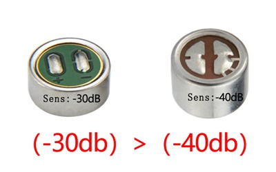 Choosing the Sensitivity of Electret Microphone Capsules