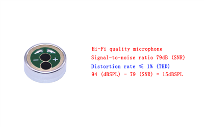 Importance of Microphone Capsule Acoustic Overload Point (AOP) in Recording