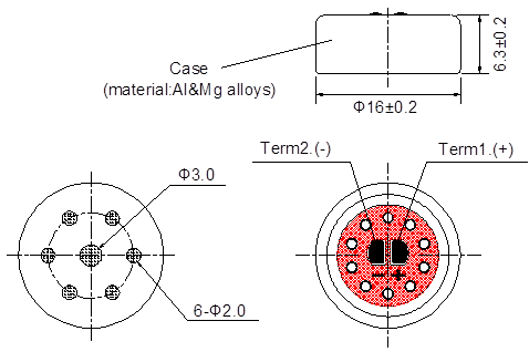 APPEARANCE & DIMENSION