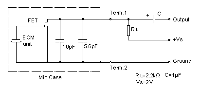 STANDARD TEST CIRCUIT