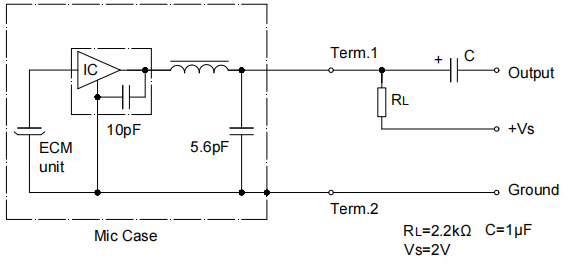 STANDARD TEST CIRCUIT
