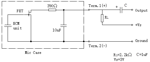 STANDARD TEST CIRCUIT