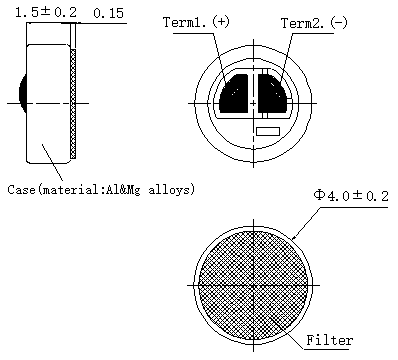 APPEARANCE & DIMENSION