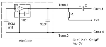 circuit