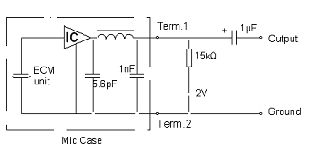circuit