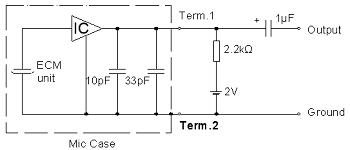 circuit