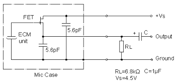 circuit
