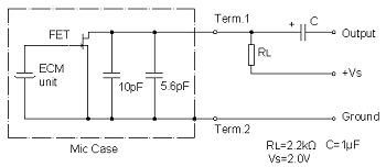 circuit