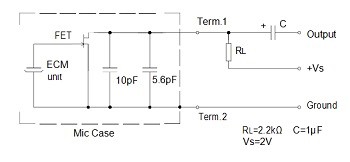 circuit