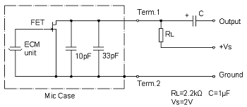 circuit