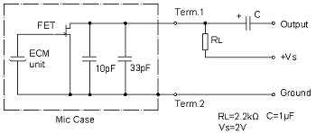 circuit