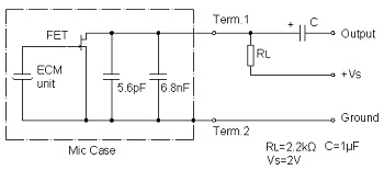 circuit