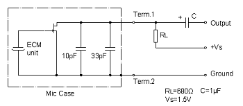 circuit
