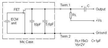 circuit