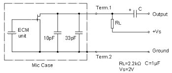circuit