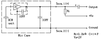circuit